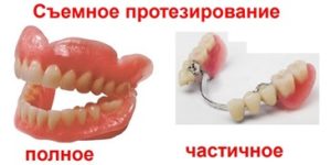 стоматолог-ортопед
