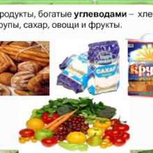 Роль углеводов для организма человека