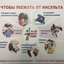 Возможности оценить угрозу инсульта