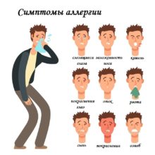 Причины и симптомы аллергии