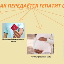 Заражение гепатитом В, симптомы и профилактика